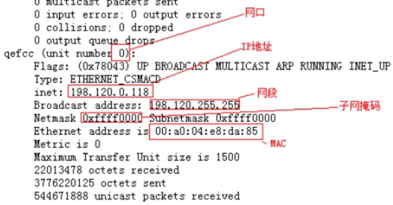 Vxworks 