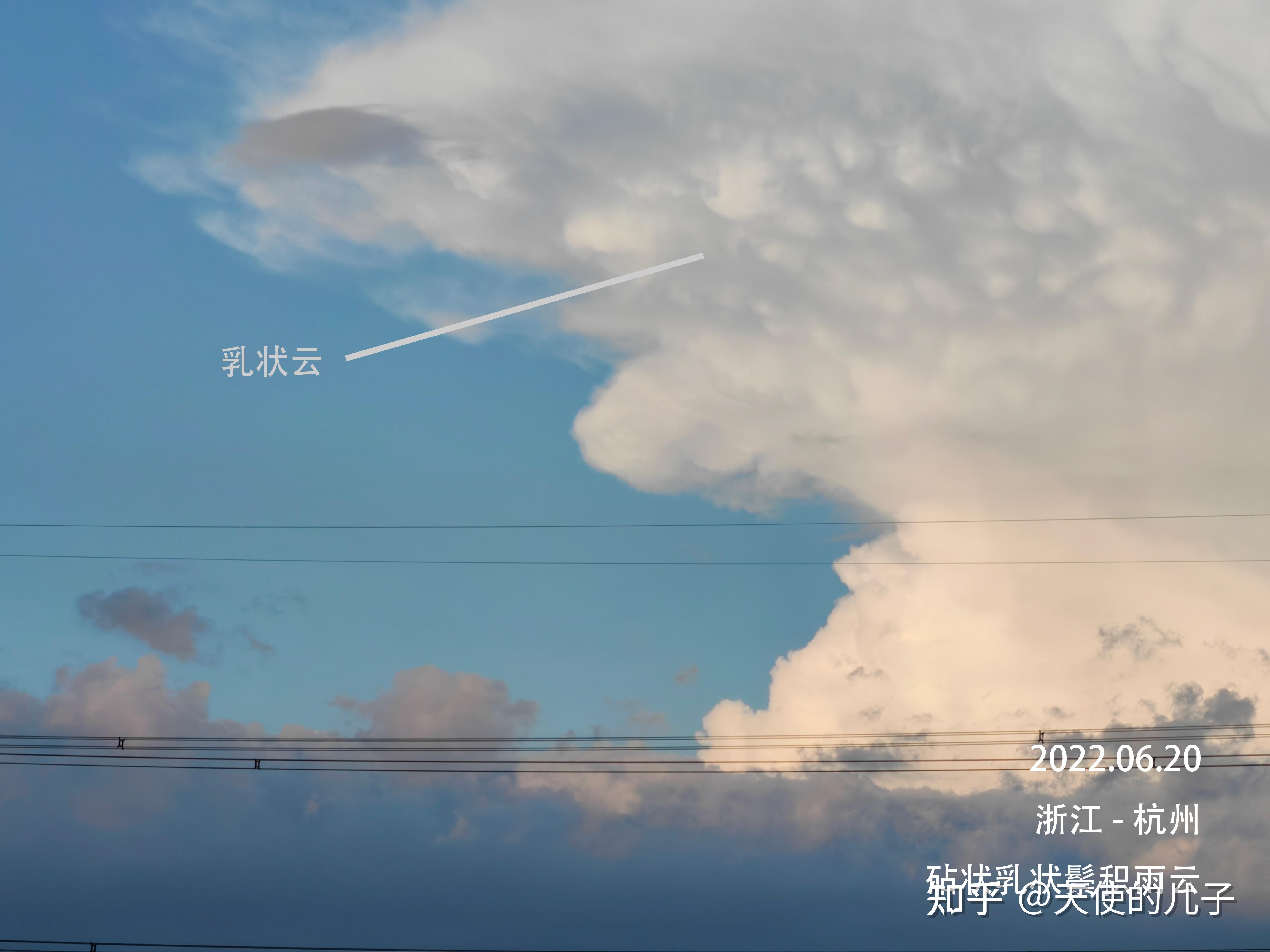 2022年度天象总结 - 知乎