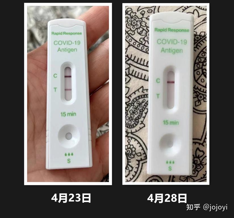 一篇文章跟您說明白如果感染了新冠抗原陽性需要多少天轉為陰性