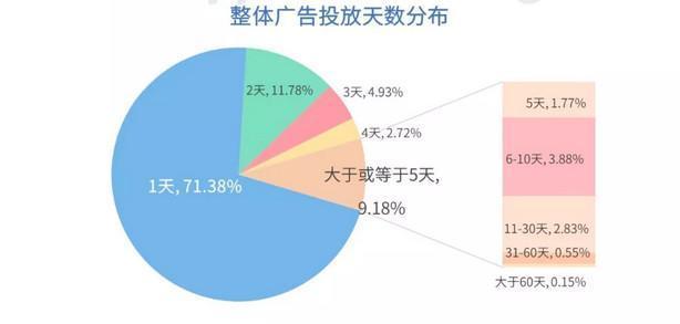 v2-8cb348e635c120b0e274ec4354a12dfc_1440w.jpg?source=172ae18b