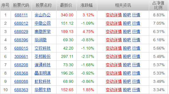  賭徒押注最科學的方法_網(wǎng)賭百分百贏的方法