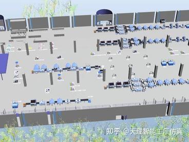 工厂物流系统仿真方案:精准破局拥堵,降本提效不踩坑 - 知乎