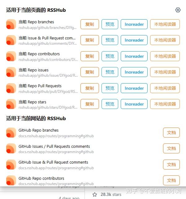 rss怎么算