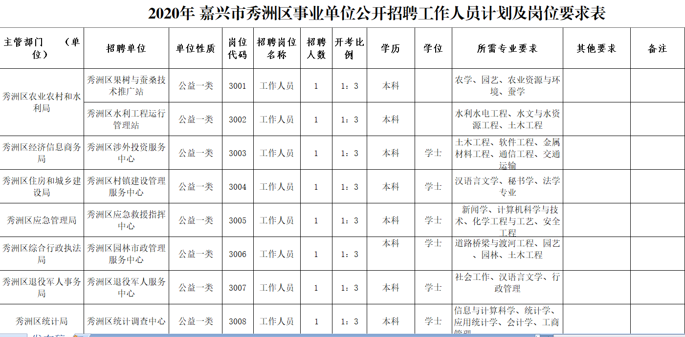 2020年丽水出生人口_2015年丽水大洋河(3)