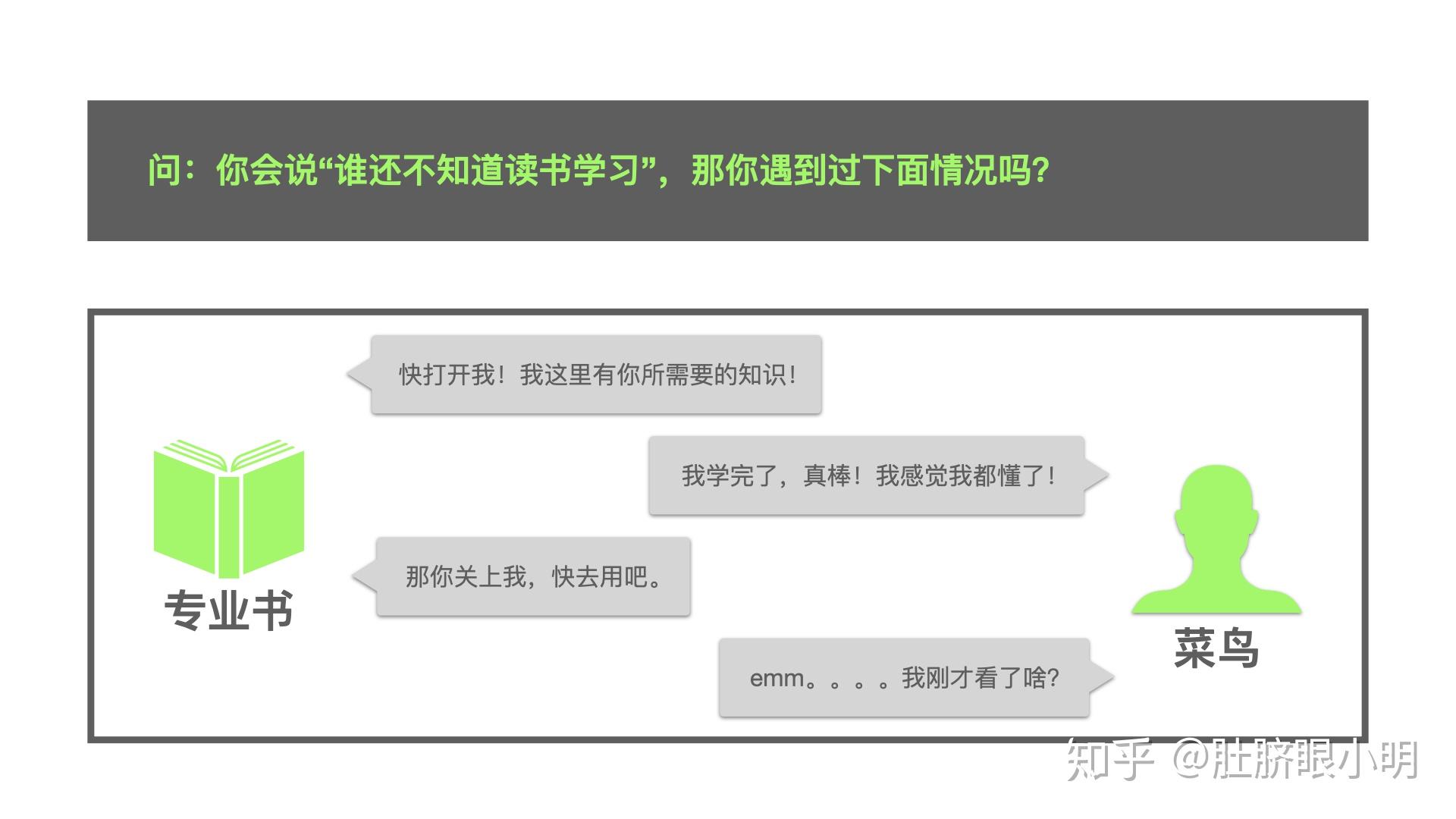 建議收藏市場新人必讀書單詳細筆記分享七今日分享名創優品沒有秘密