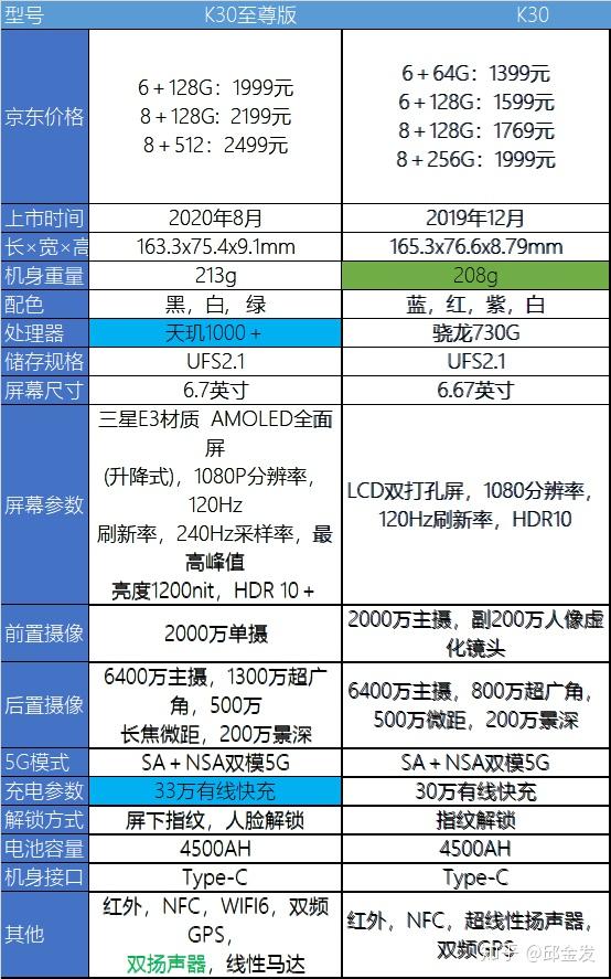 v2-8cbf30dd24f1e7377b23cca5702504bd_r.jpg