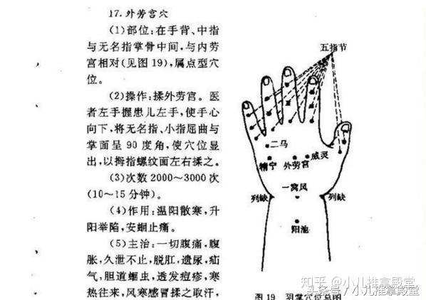 止汗点准确位置图图片