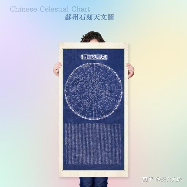 中国经典古星图、星象图、星官图 - 知乎