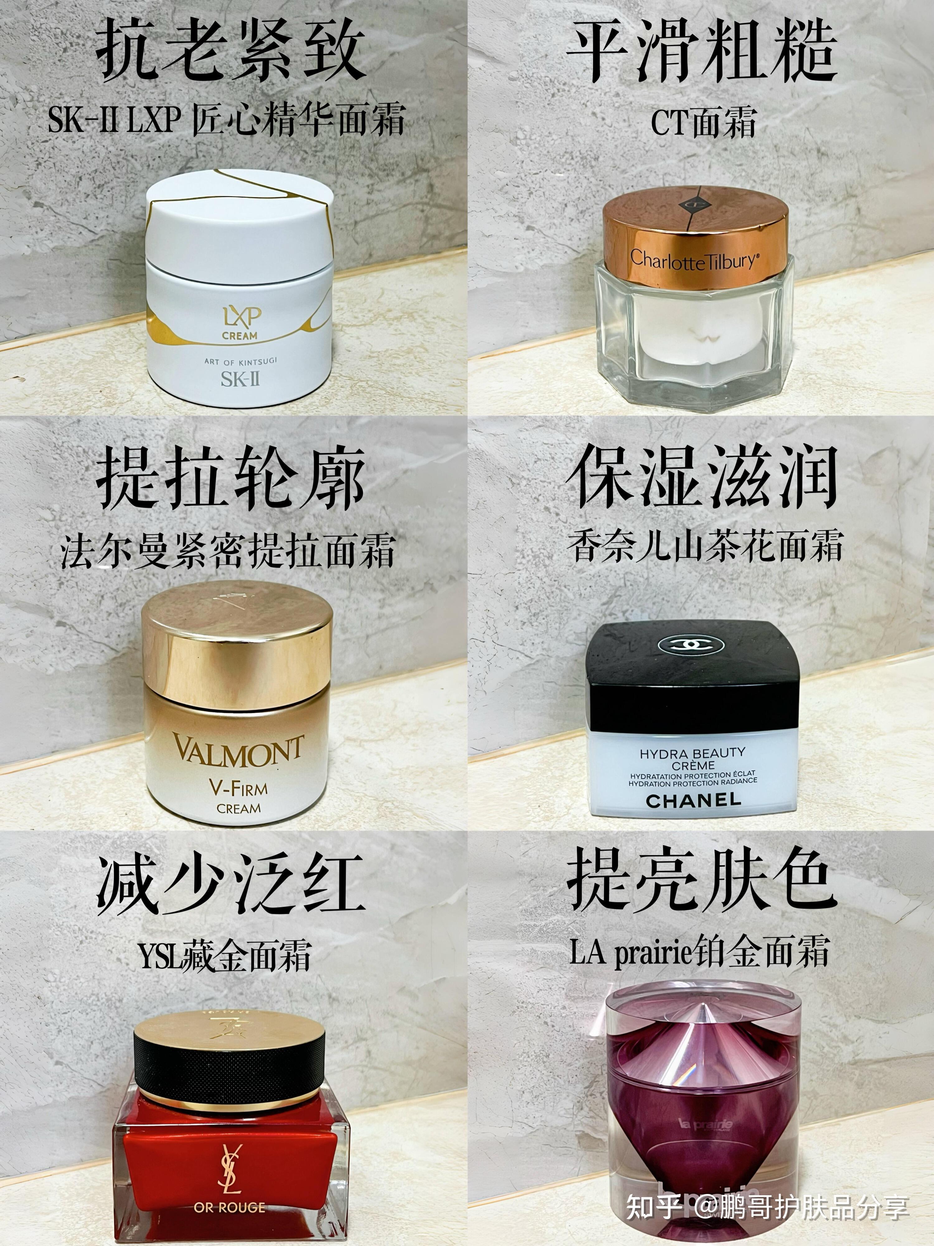 干皮抗老不求人，可以搭配这6款的大牌抗老面霜，既滋养又抗老 - 知乎