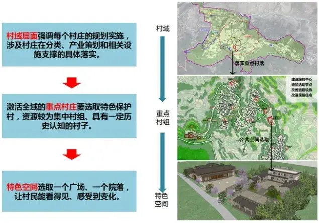 南涧县城最新规划图图片