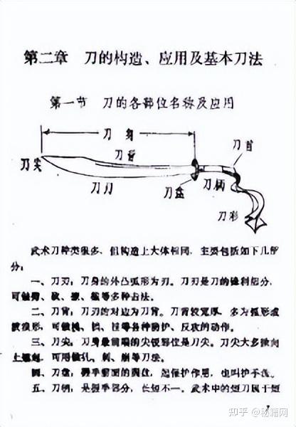 历年来所收集的江湖各种刀法刀术刀谱五十多册合集 - 知乎