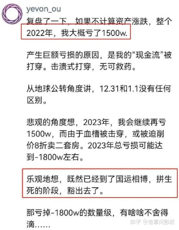 8月降息,一线城市房价全军覆没! - 知乎