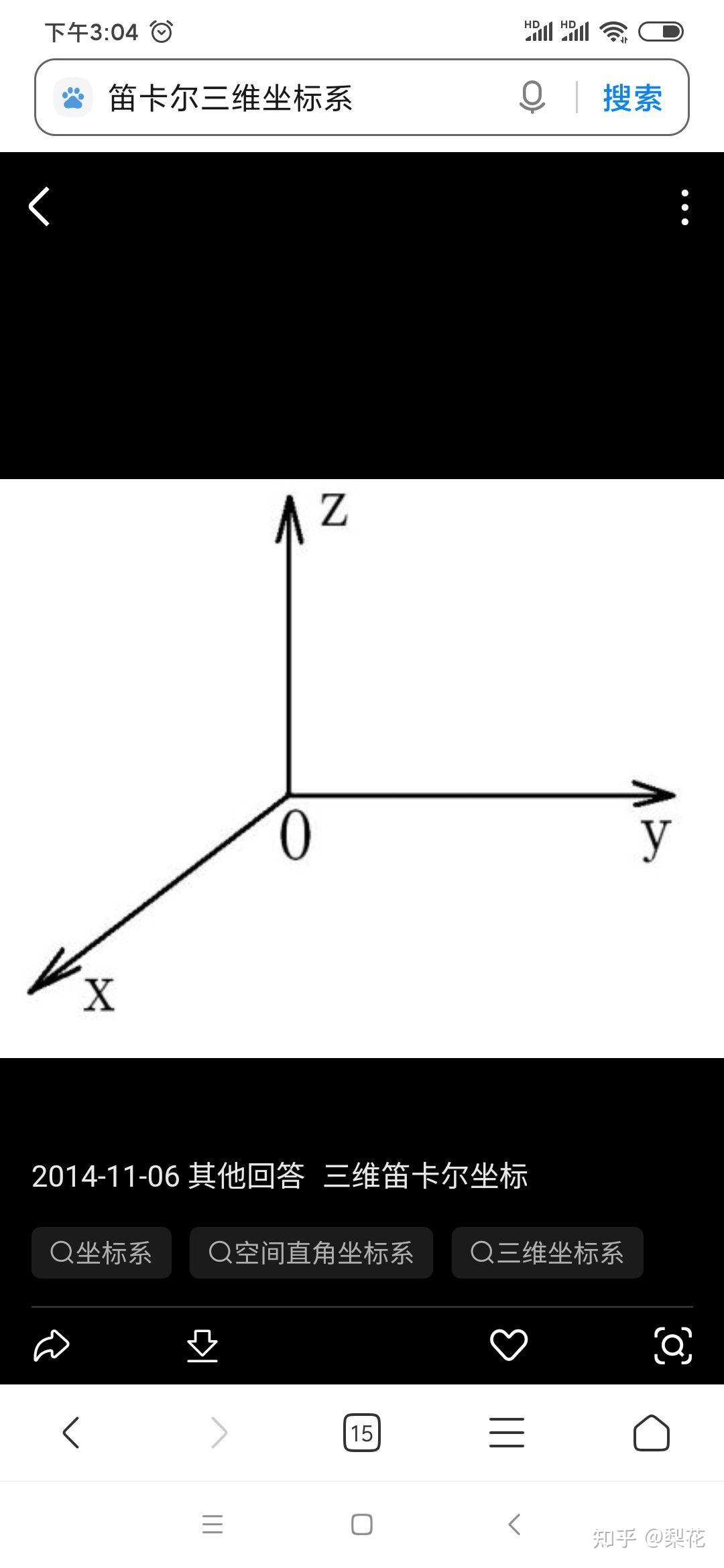 再通过分析"笛卡尔三维坐标系"可知,z轴同样以九十度直角穿过"南北"与