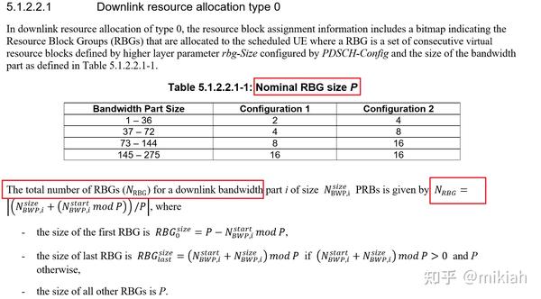 frequency domain resource assignment dci