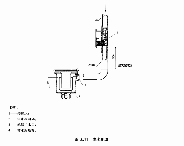 地漏构造图解图片