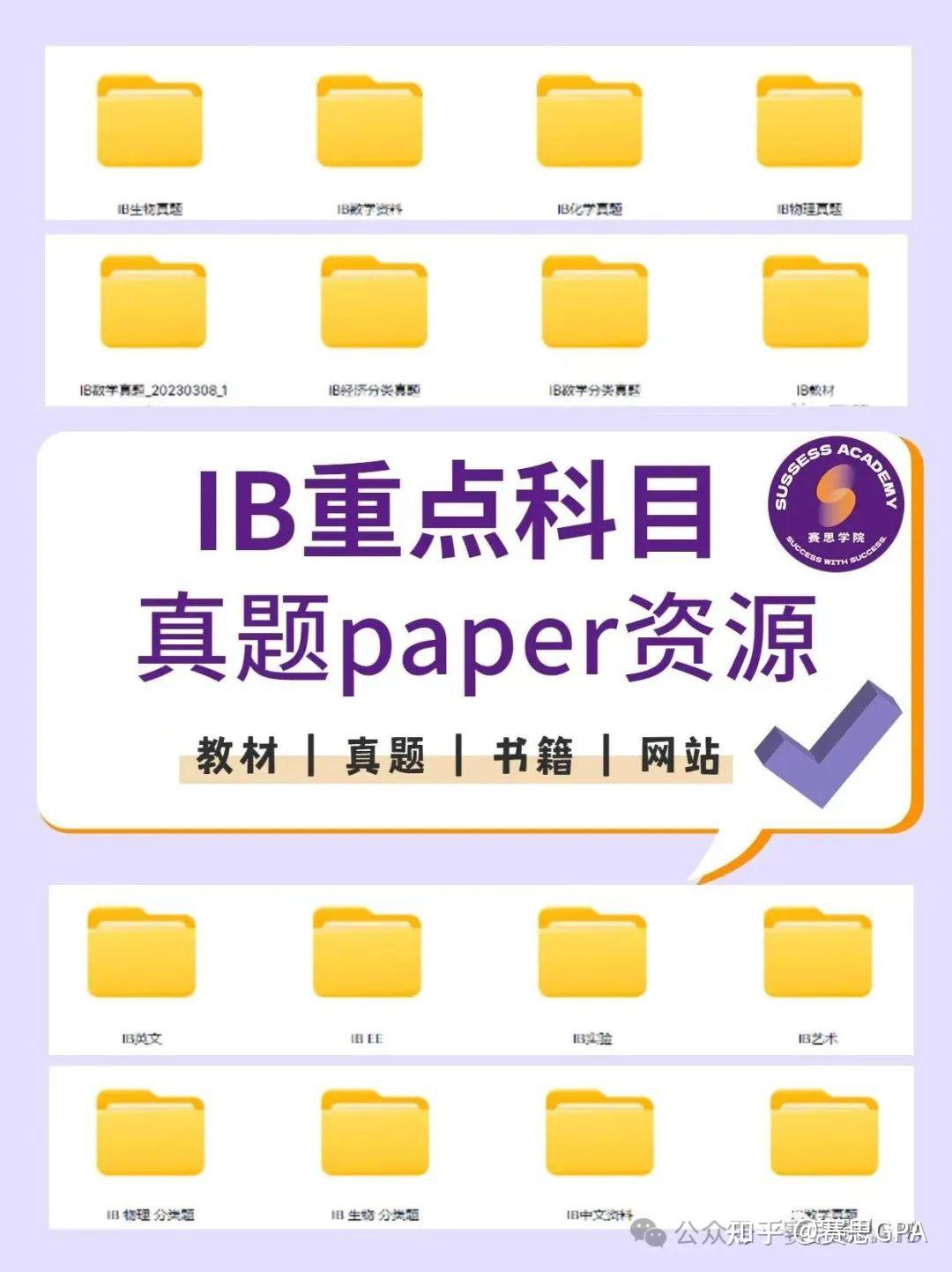 不看后悔！超详细的IB英文A/B备考锦囊：重点难点逐一突破！ - 知乎