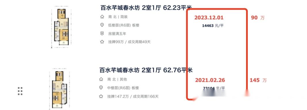 暴跌,南京10大拆迁安置房跌麻了(下) - 知乎