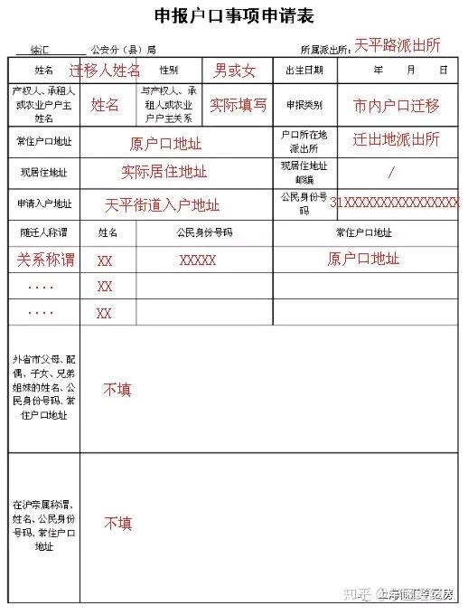 上海户口受理回执单 zhuanlan.zhihu.com