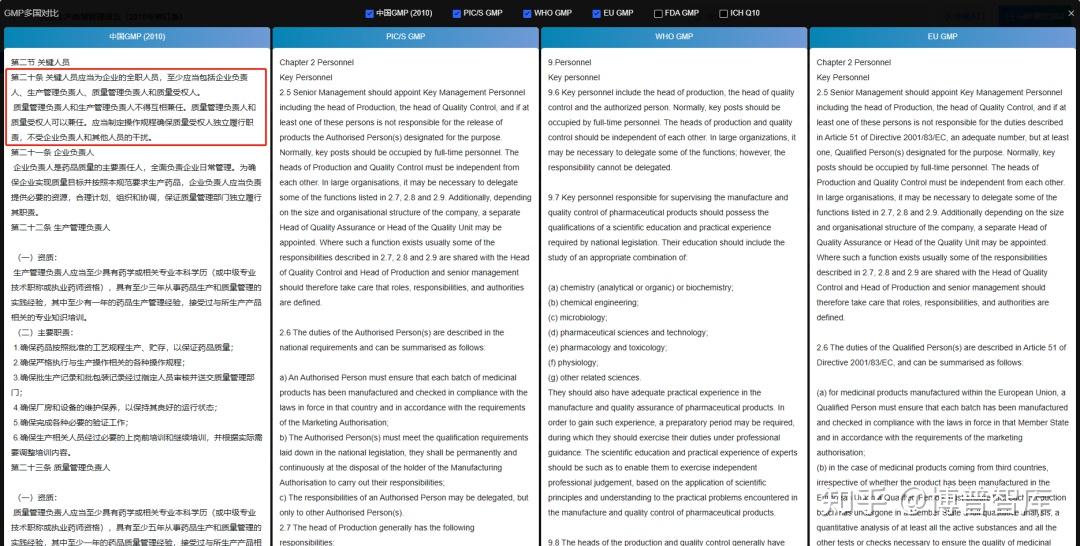 GMP第三章第二十条:条款指南内容比对、专家点评、多国对比、培训视频一站式获取 - 知乎