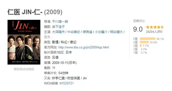 日剧 现象级神剧 仁医 开播已10年 至今仍未被超越 知乎