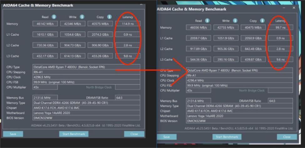 Xfr enhancement bios что это