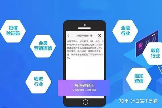 短信发送为什么要使用106短信平台? - 知乎