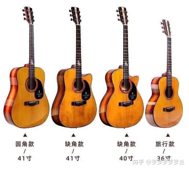 吐血整理82初学入门必看吉他推荐指南