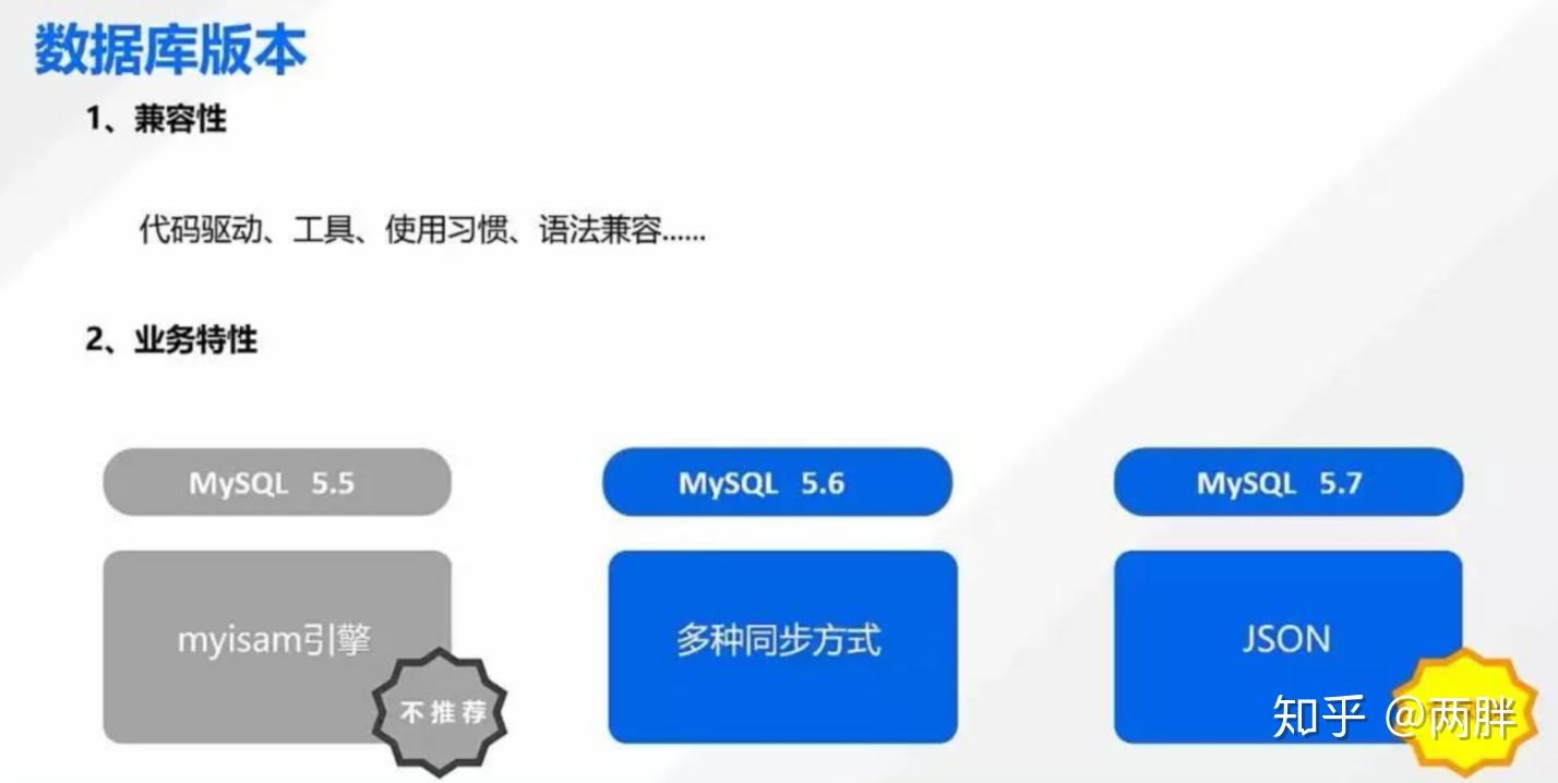 如何为你的应用选择合适的云数据库？