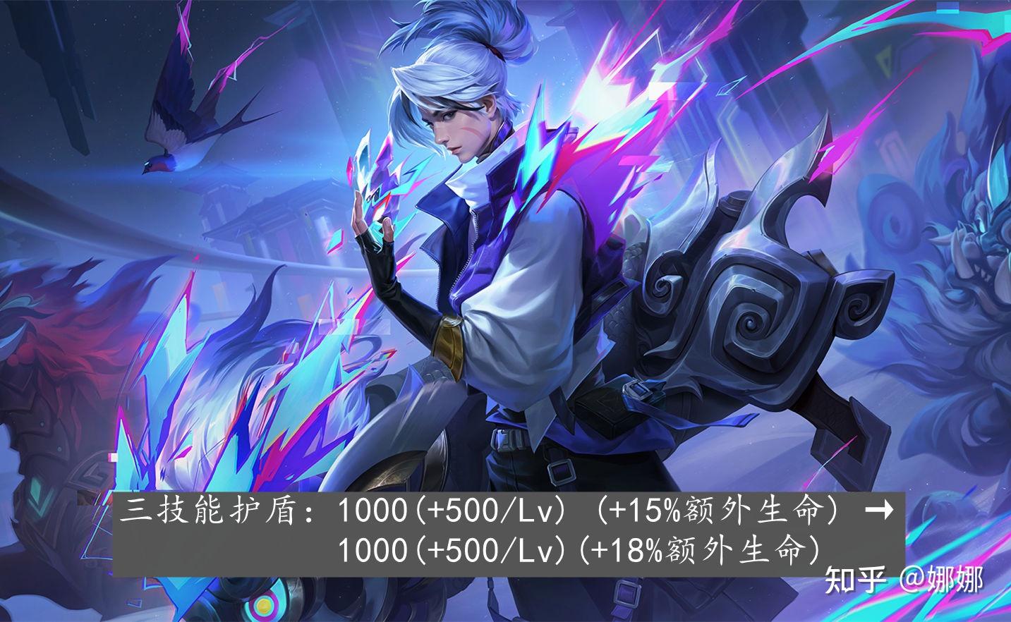 王者荣耀体验服:戈娅被下调,姬小满赵云削弱曜喜提加强,近卫荣耀大