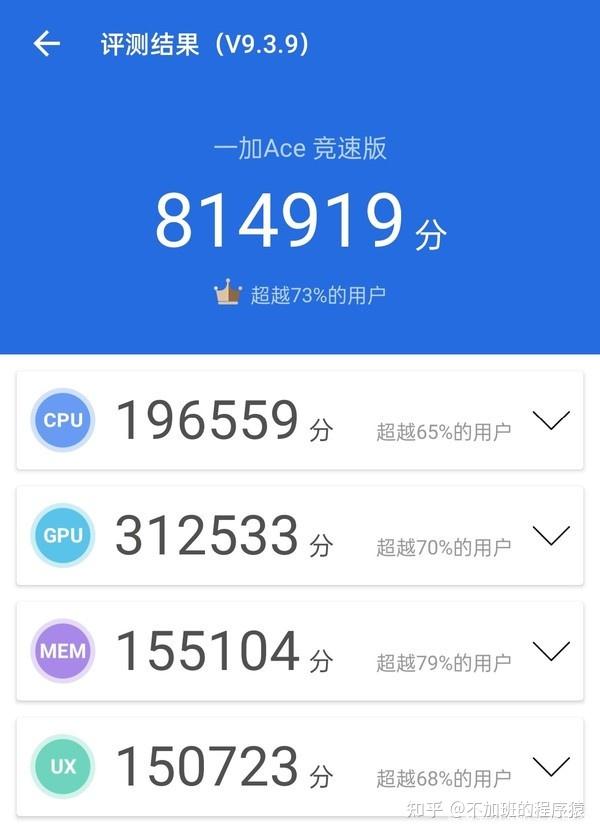 vivoiqoo7跑分图片