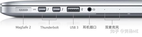 新mac 上的「雷靂/usb4」接口到底是啥?