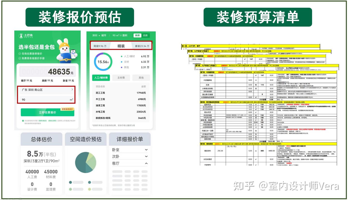 2025装修房子多少预算合适？这份报价表太实用了 - 知乎