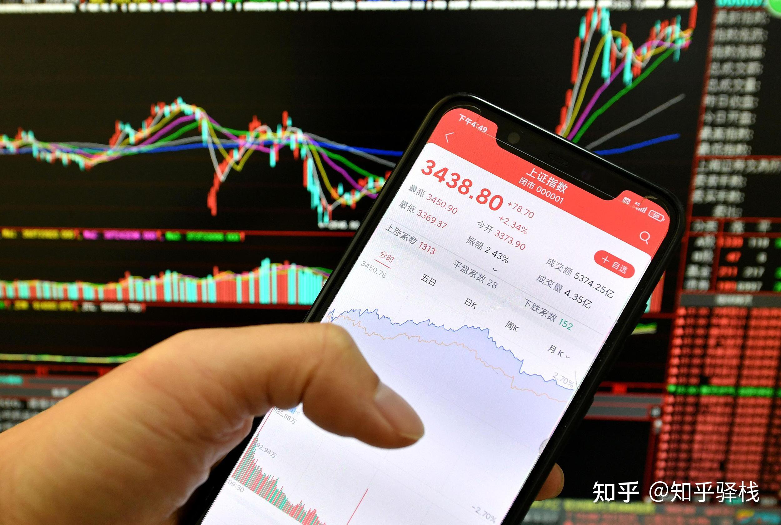 最全各大证券公司销户流程,建议收藏与分享! - 知乎