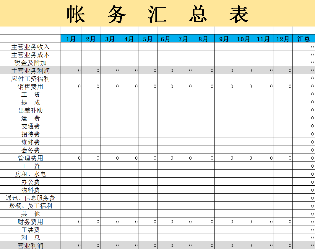 明細表負債類往來明細表賬務彙總表資金變動月報表賬目明細表篇幅有限