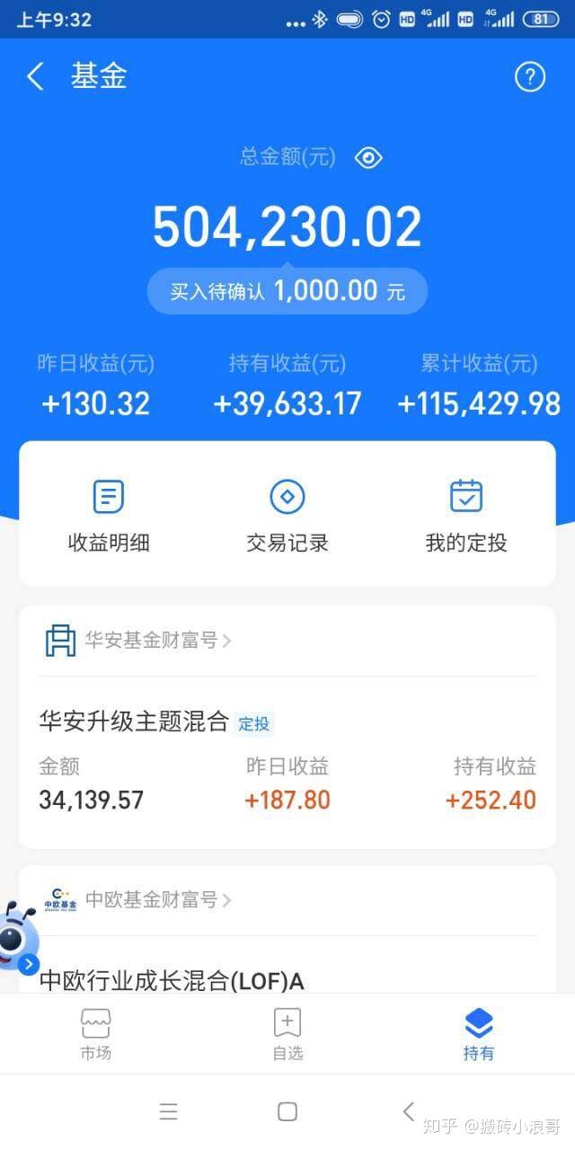 50万基金实盘更新1216昨日收益130元