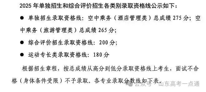 【热点】可参考！部分院校2025年山东单招综招录取分数线汇总！ - 知乎