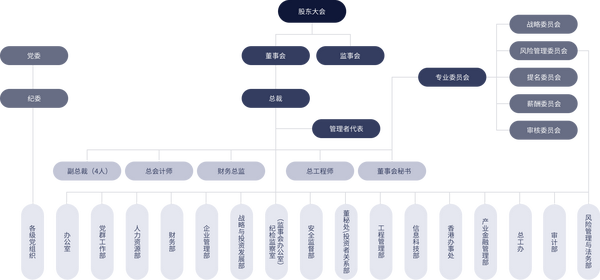 深圳宝安的信息中心名称和信息中心号码填什么？