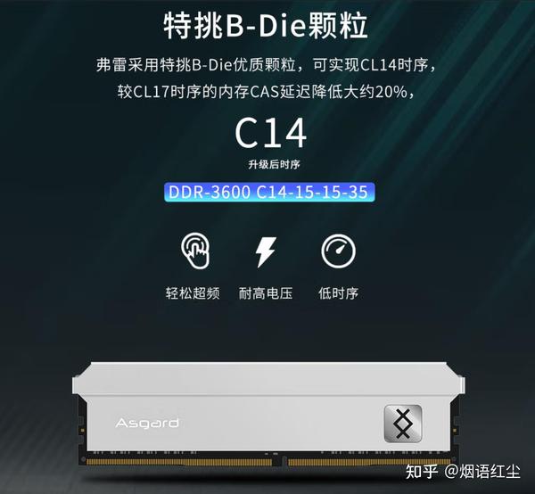 三星B-die DDR4即将退市，这几款内存太值得买了 - 知乎