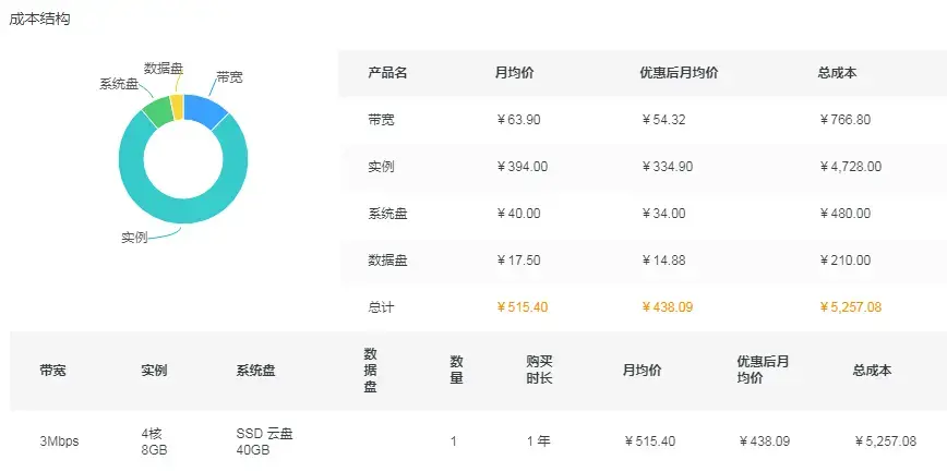 如何获取服务器机柜的批发价格信息？  第1张