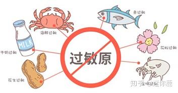 过敏知识小科普,带您深入了解过敏反应 - 知乎