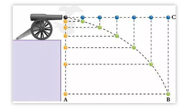 加速度怎么读 v2-8d8bca161c4a4023c76502c572cd877d_b.jpg