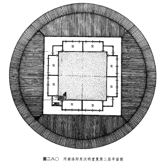 明堂辟雍示意图图片