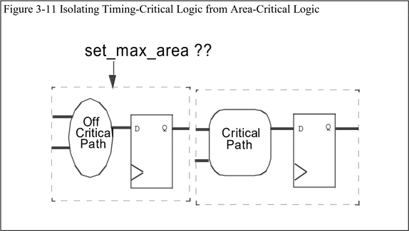 【翻译】RTL Coding Style Gold Book 中文版 - 知乎