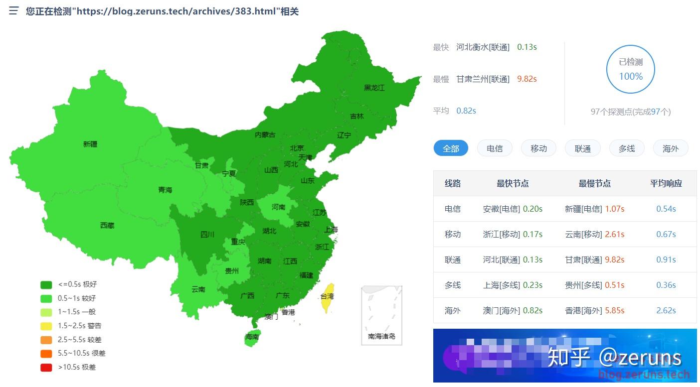 收录百度百科的条件_百度收录roborts_收录百度百科