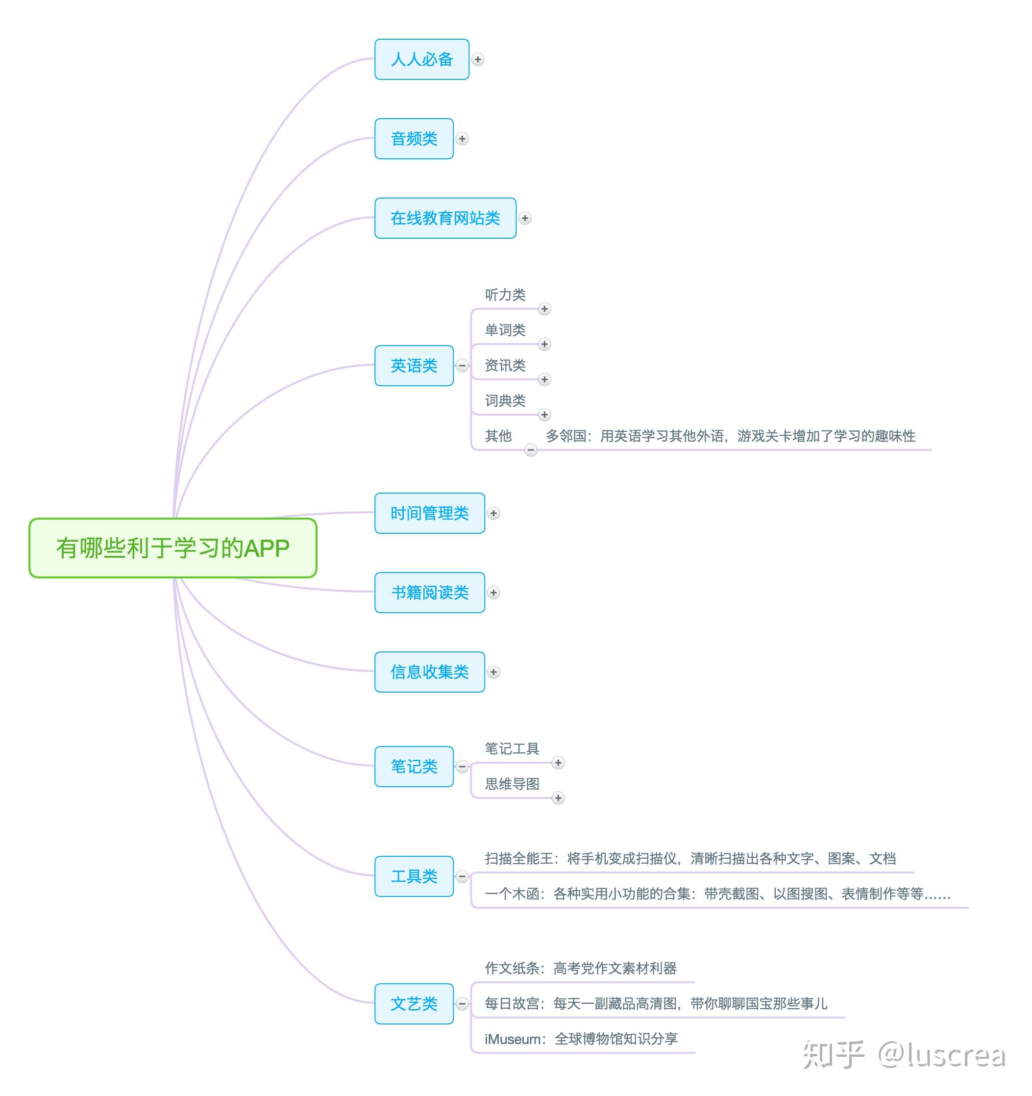 v2-8da41a4dc74d8cce9992a5b800436085_r.jpg