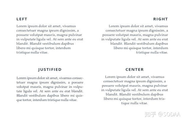 Typography 101 | 字体排印：每个人都该懂一点的设计入门 - 知乎