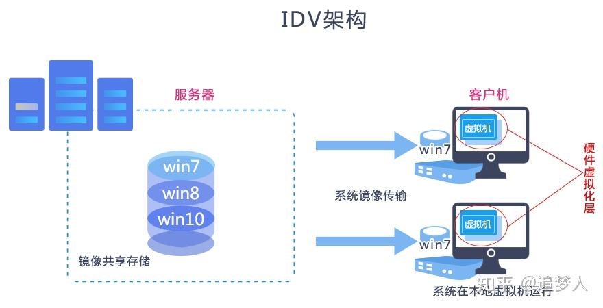 v2-8db631e34dff57bae811766f722b71e5_r.jpg