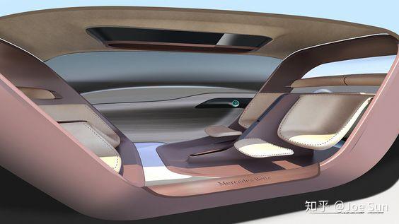 汽车未来生活的第三空间