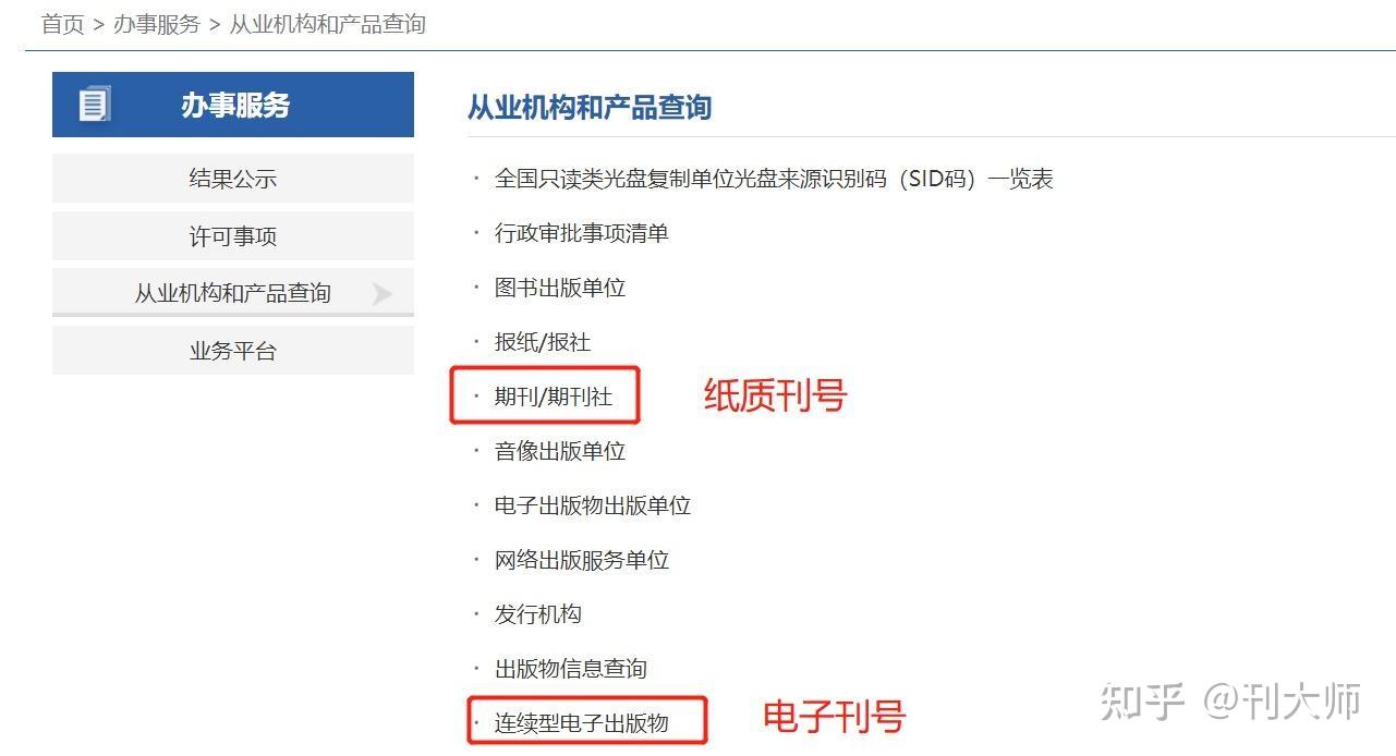 国际会议的缩写如何查找 知乎
