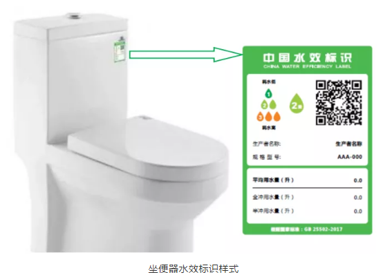 水效标识助你了解节水型产品